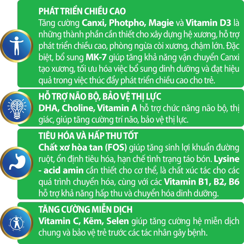 SỮA HEROGEN GROW IQ 